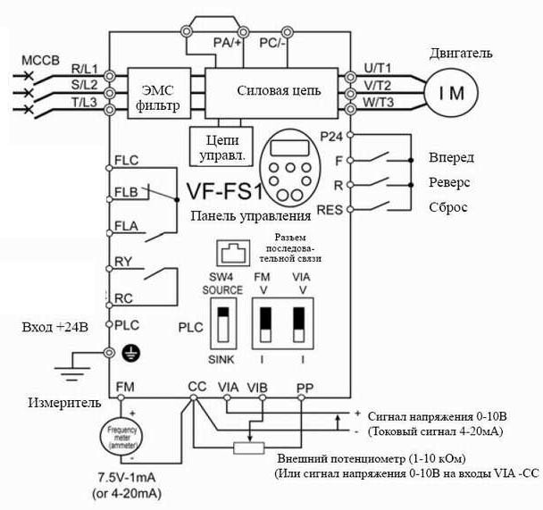    VF-FS1