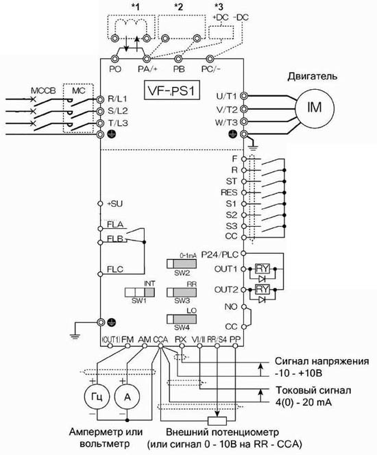    VF-PS1