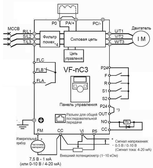    VF-nC3