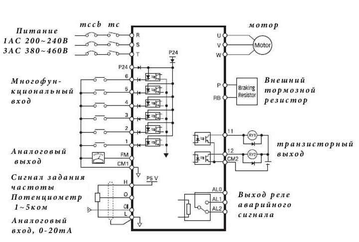  N100-015HF