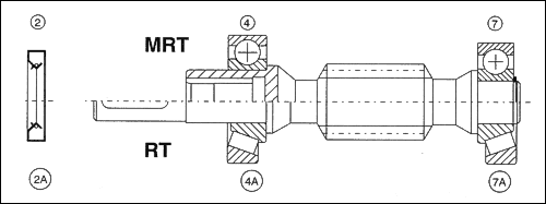 MRT