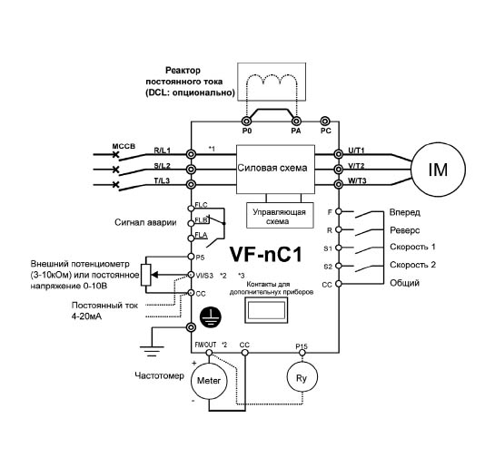    VF-nC1