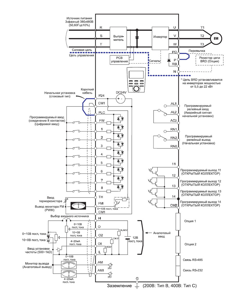   N700V-185HF